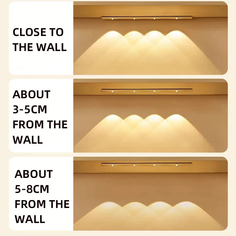 UltraGlow-liiketunnistimella varustettu LED-yövalo