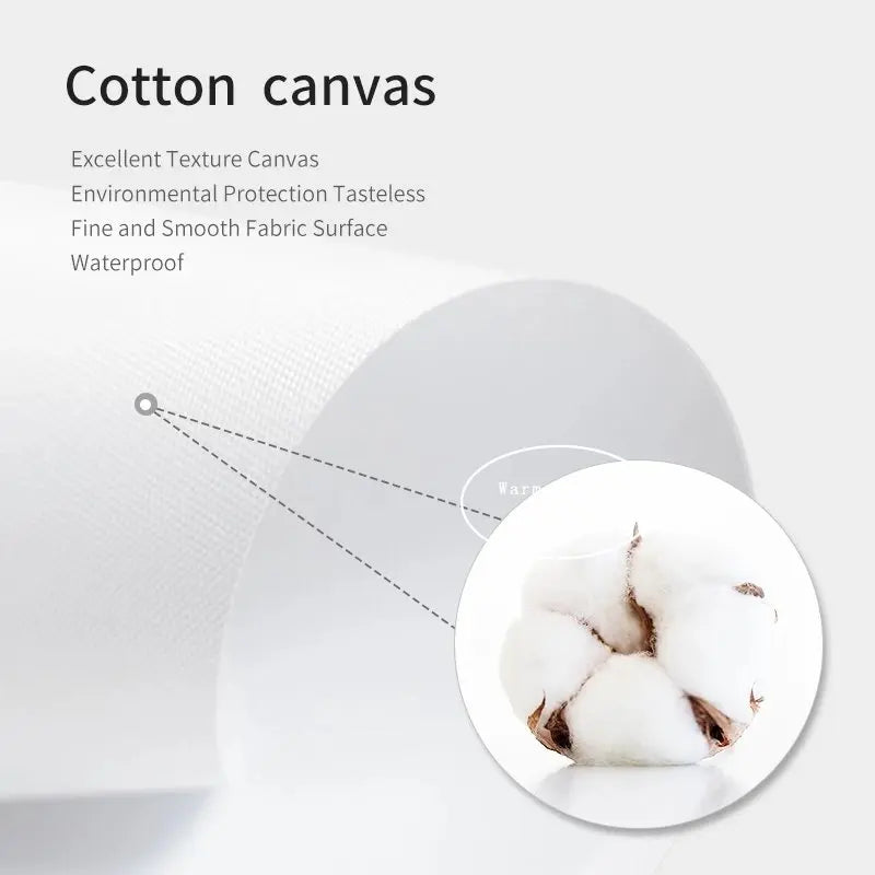 Vintage Mid-Century Matisse Landscape Canvas