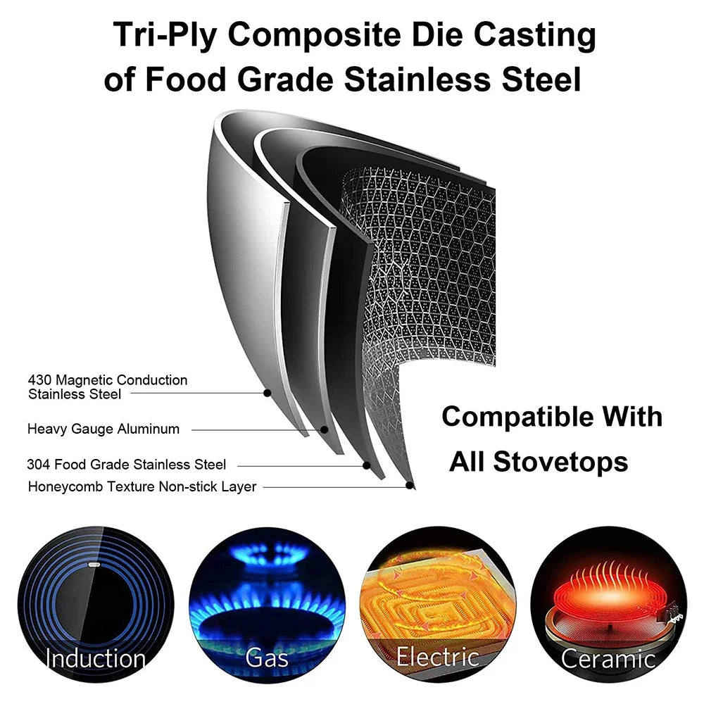 PrimaChef 316 ruostumattomasta teräksestä valmistettu tarttumaton kattila